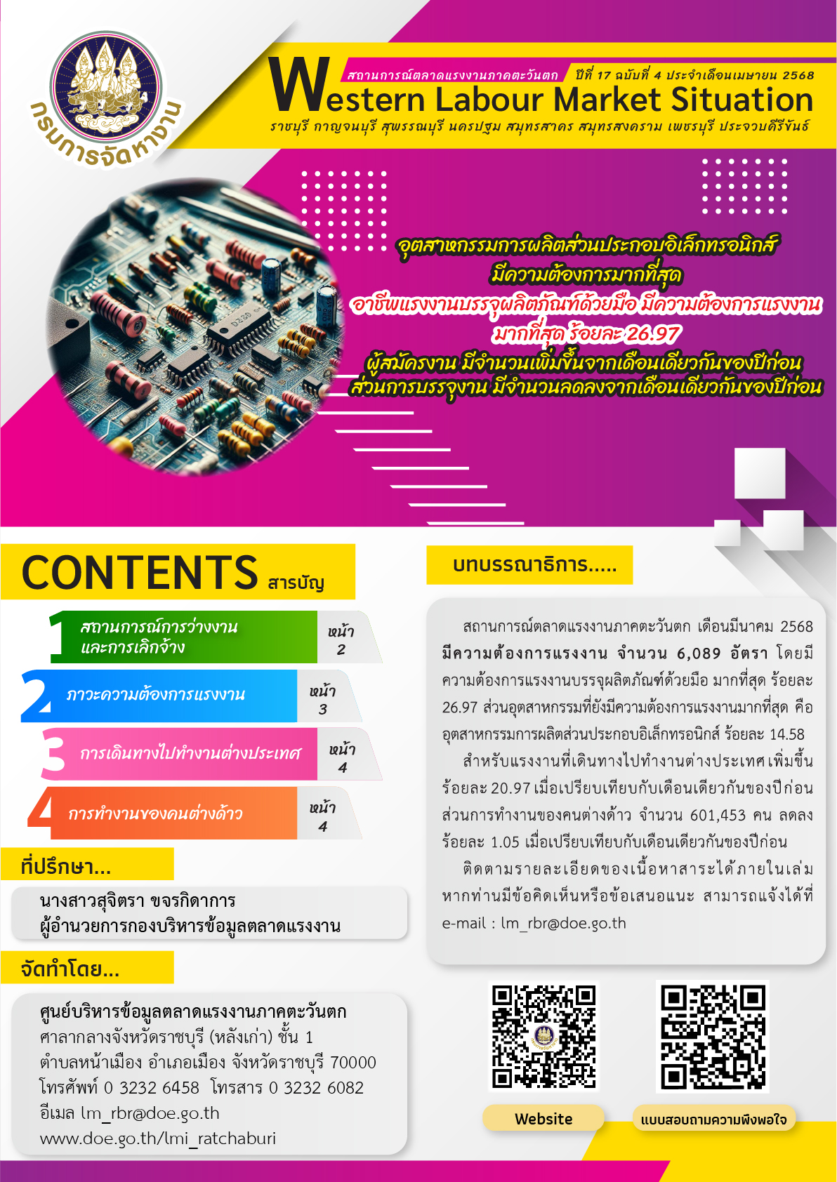 สถานการณ์ตลาดแรงงานภาคตะวันตก ประจำเดือนเมษายน 2568