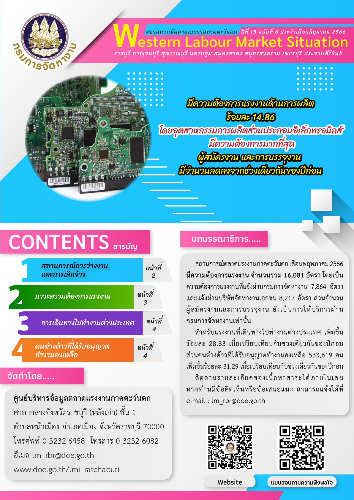 สถานการณ์ตลาดแรงงานภาคตะวันตก ประจำเดือนมิถุนายน 2566