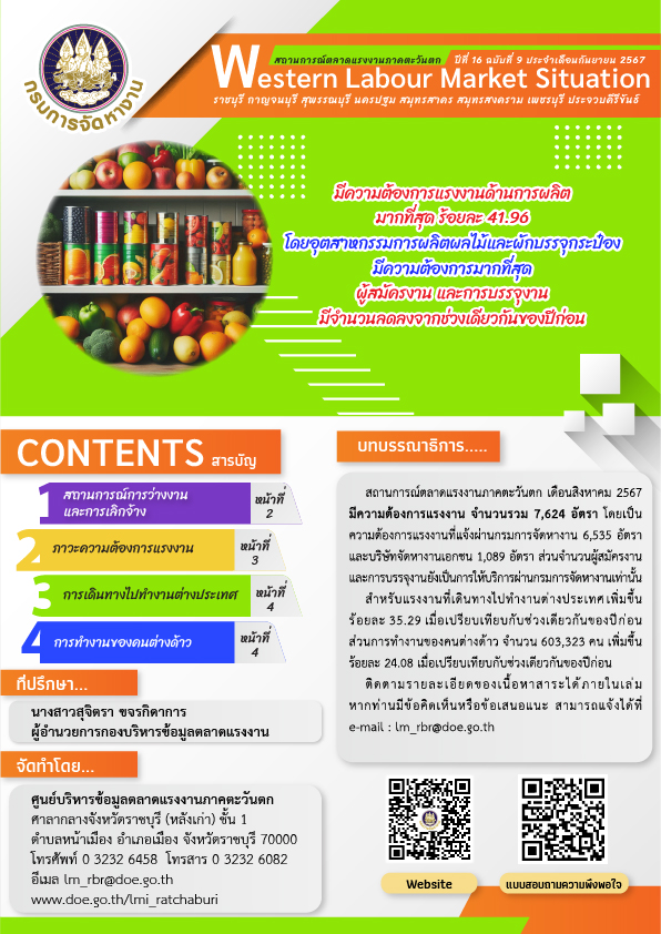 สถานการณ์ตลาดแรงงานภาคตะวันตก ประจำเดือนกันยายน 2567