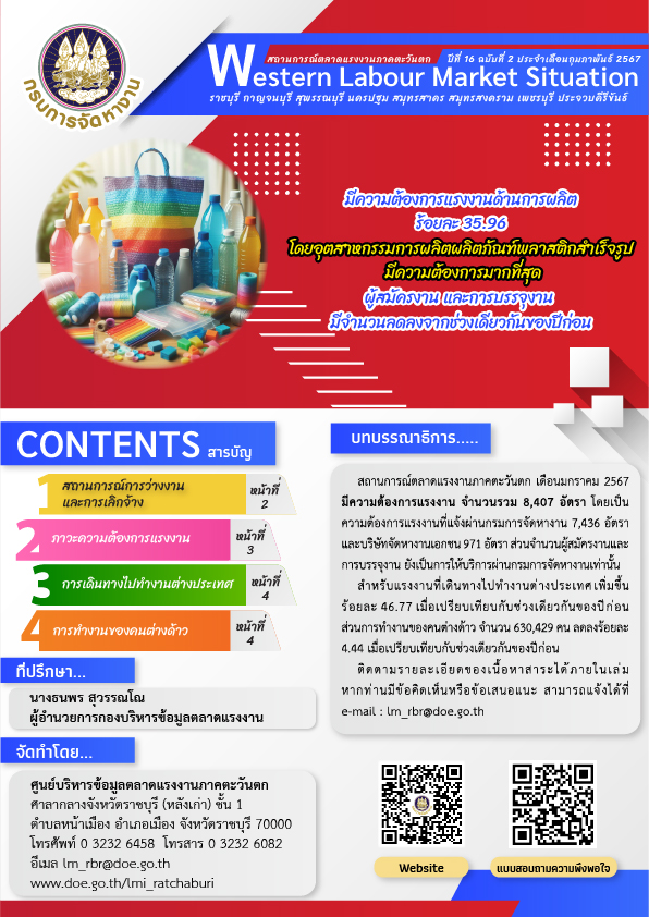 สถานการณ์ตลาดแรงงานภาคตะวันตก ประจำเดือนกุมภาพันธ์  2567