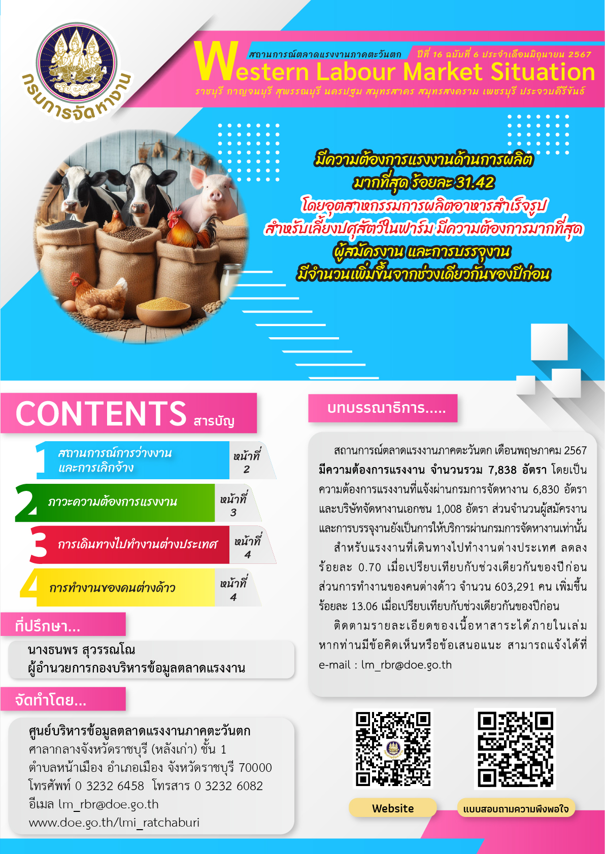 สถานการณ์ตลาดแรงงานภาคตะวันตก ประจำเดือนมิถุนายน 2567