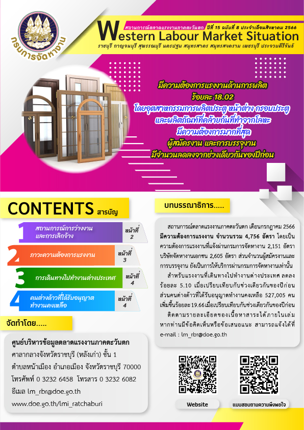 สถานการณ์ตลาดแรงงานภาคตะวันตก ประจำเดือนสิงหาคม 2566