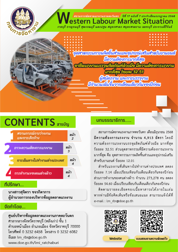 สถานการณ์ตลาดแรงงานภาคตะวันตก ประจำเดือนกรกฎาคม 2568