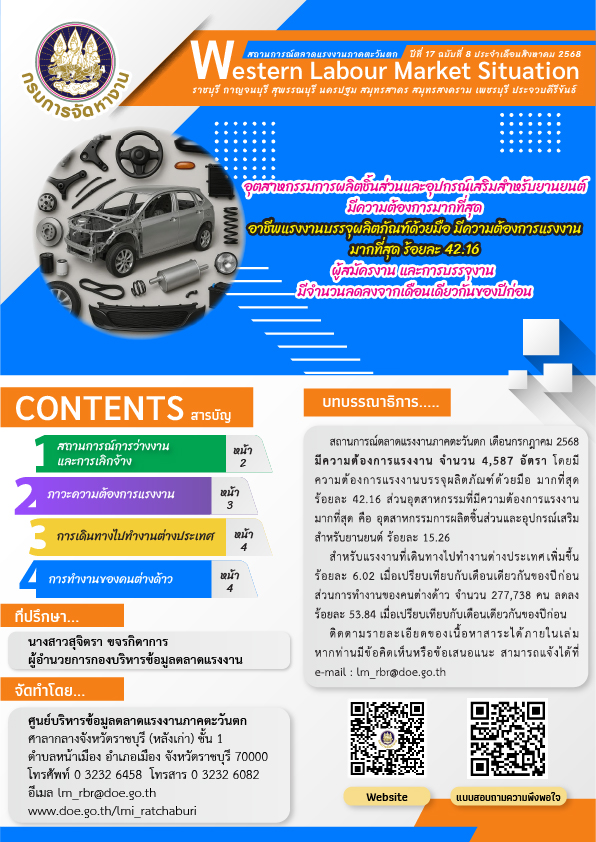 สถานการณ์ตลาดแรงงานภาคตะวันตก ประจำเดือนกรกฎาคม 2568
