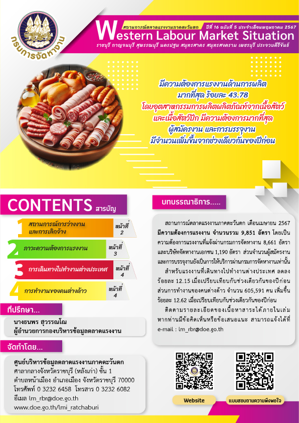 สถานการณ์ตลาดแรงงานภาคตะวันตก พ.ค 2567