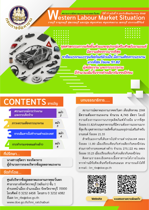 สถานการณ์ตลาดแรงงานภาคตะวันตก ประจำเดือนกันยายน 2568