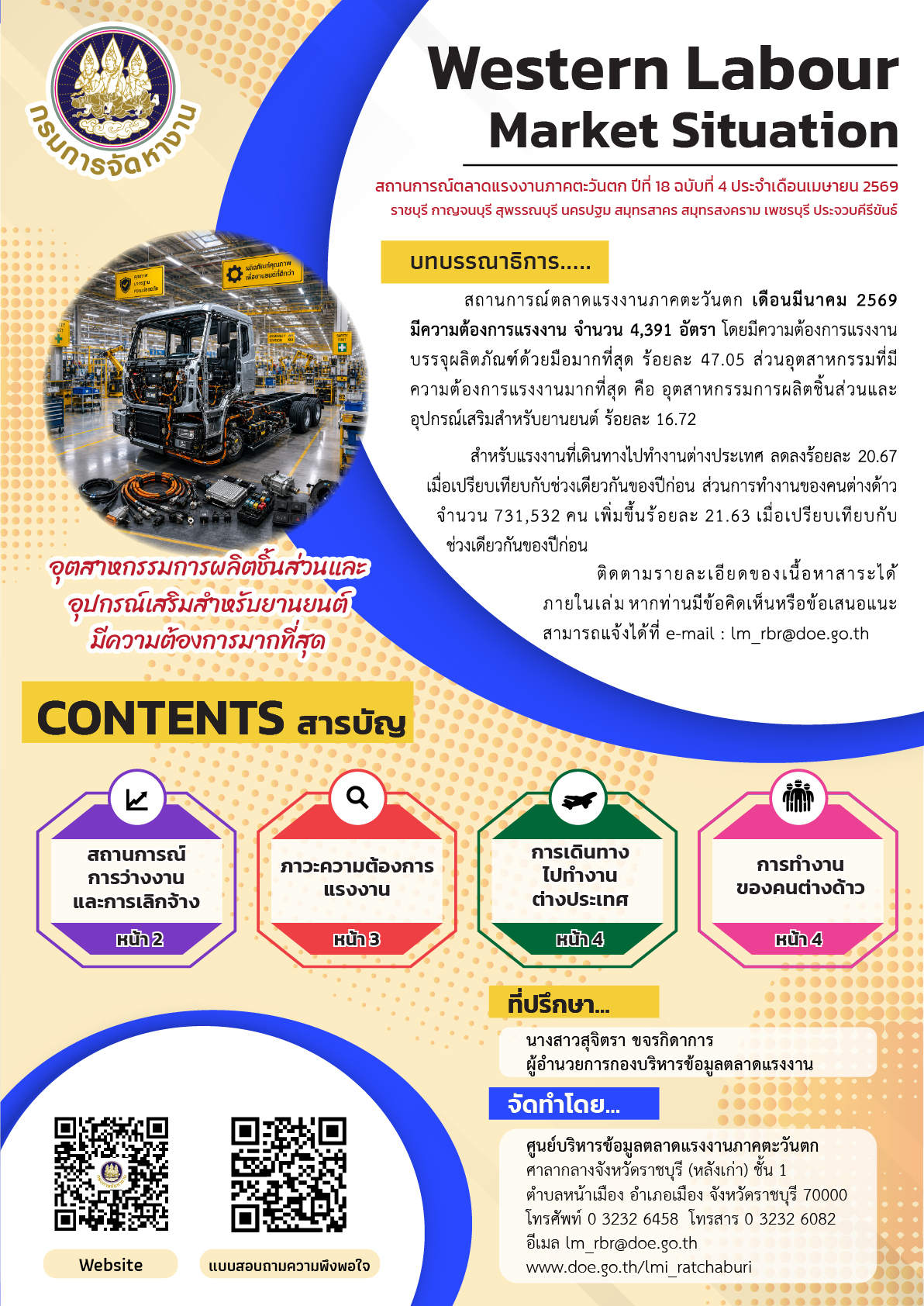 สถานการณ์ตลาดแรงงานภาคตะวันตก ประจำเดือนเมษายน 2569