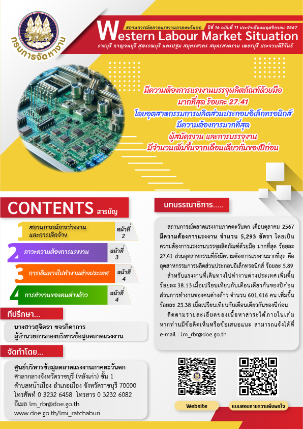 สถานการณ์ตลาดแรงงานภาคตะวันตก ประจำเดือนพฤศจิกายน 2567