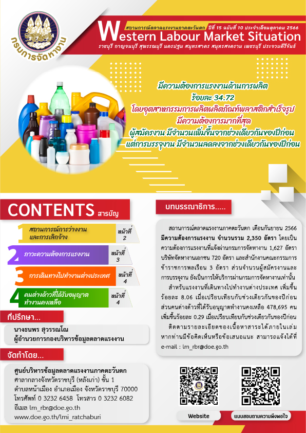 สถานการณ์ตลาดแรงงานภาคตะวันตก ประจำเดือนตุลาคม 2566