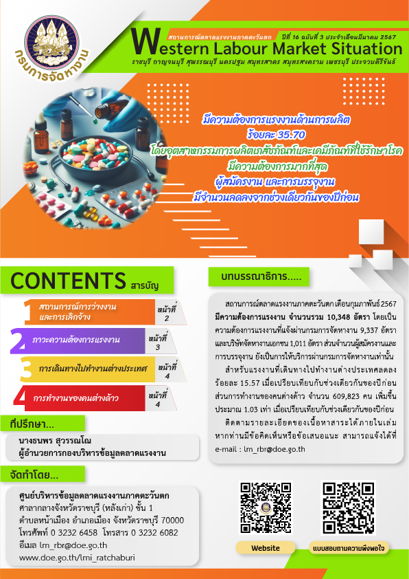 สถานการณ์ตลาดแรงงานภาคตะวันตก ประจำเดือนมีนาคม 2567