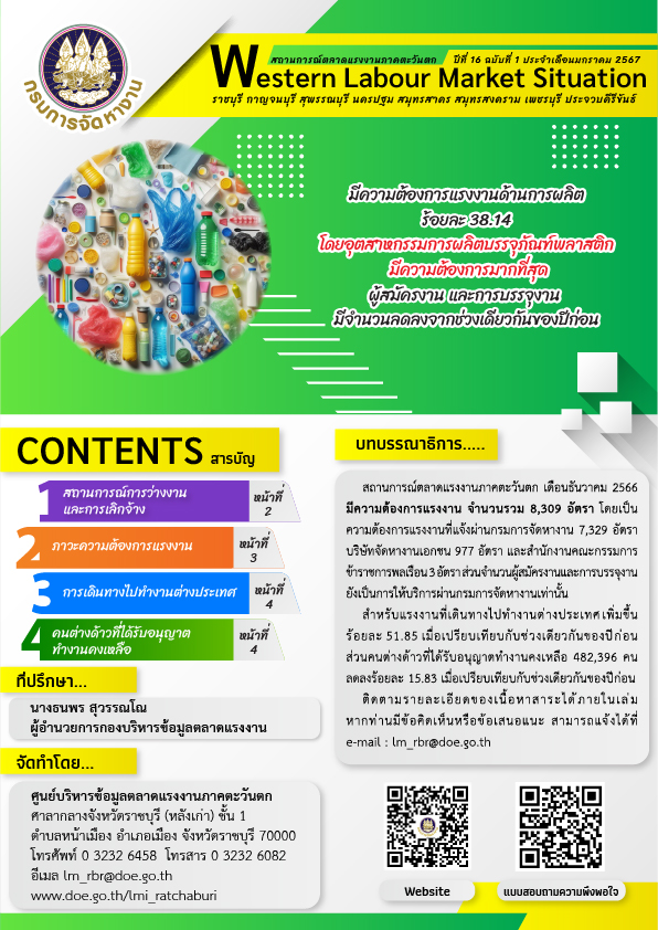 สถานการณ์ตลาดแรงงานภาคตะวันตก ประจำเดือนมกราคม 2567