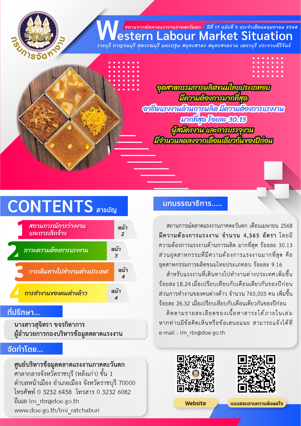 สถานการณ์ตลาดแรงงานภาคตะวันตก ประจำเดือนพฤษภาคม 2568