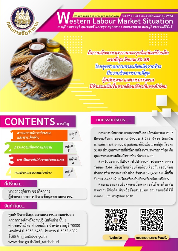 สถานการณ์ตลาดแรงงานภาคตะวันตก ประจำเดือนมกราคม 2568