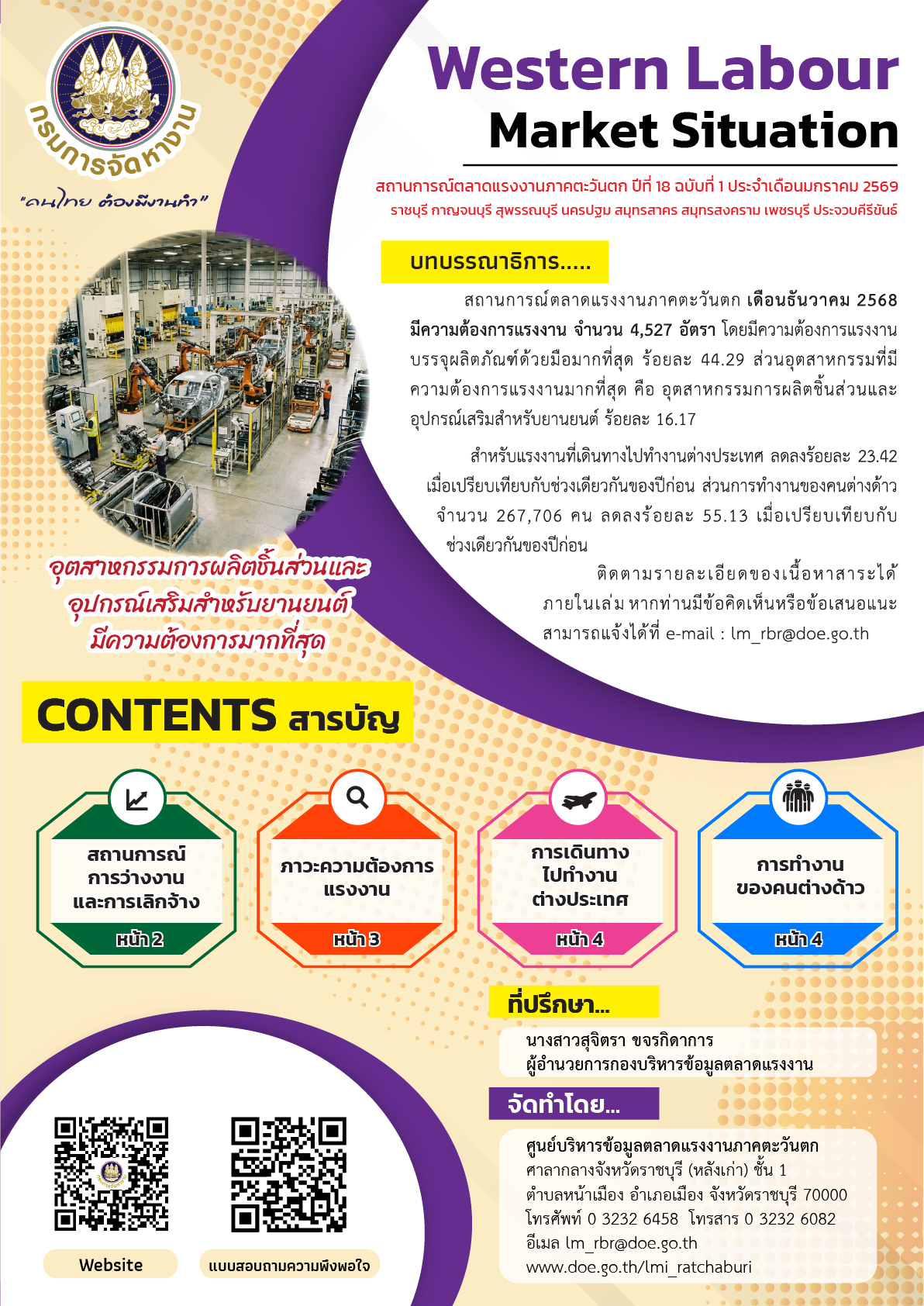 สถานการณ์ตลาดแรงงานภาคตะวันตก ประจำเดือนมกราคม 2569