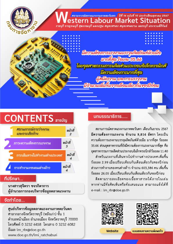สถานการณ์ตลาดแรงงานภาคตะวันตก ประจำเดือนตุลาคม 2567
