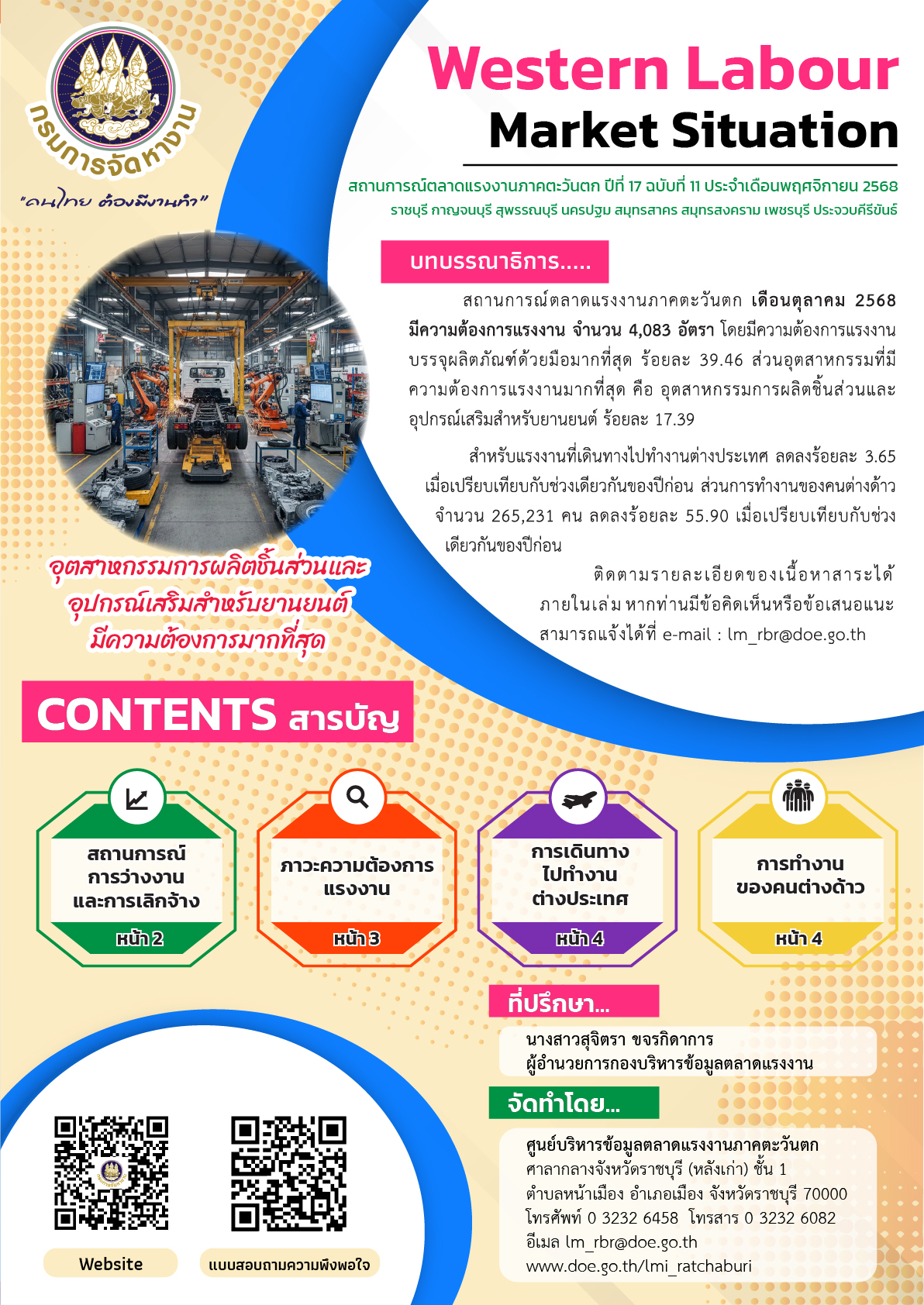 สถานการณ์ตลาดแรงงานภาคตะวันตก ประจำเดือนพฤศจิกายน 2568