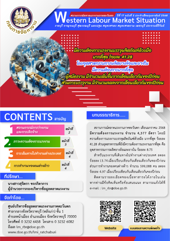 สถานการณ์ตลาดแรงงานภาคตะวันตก ประจำเดือนกุมภาพันธ์ 2568