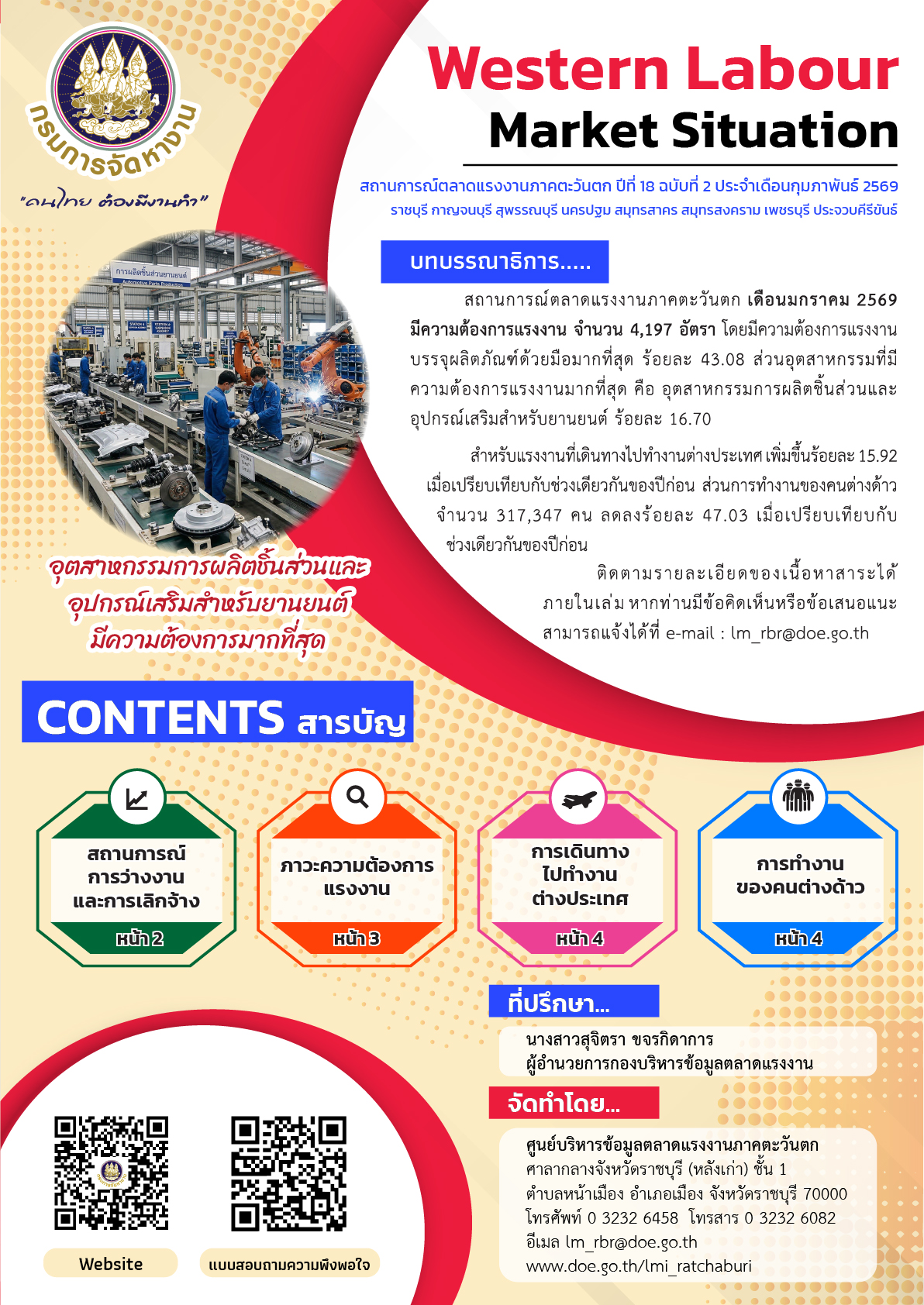 สถานการณ์ตลาดแรงงานภาคตะวันตก ประจำเดือนกุมภาพันธ์ 2569