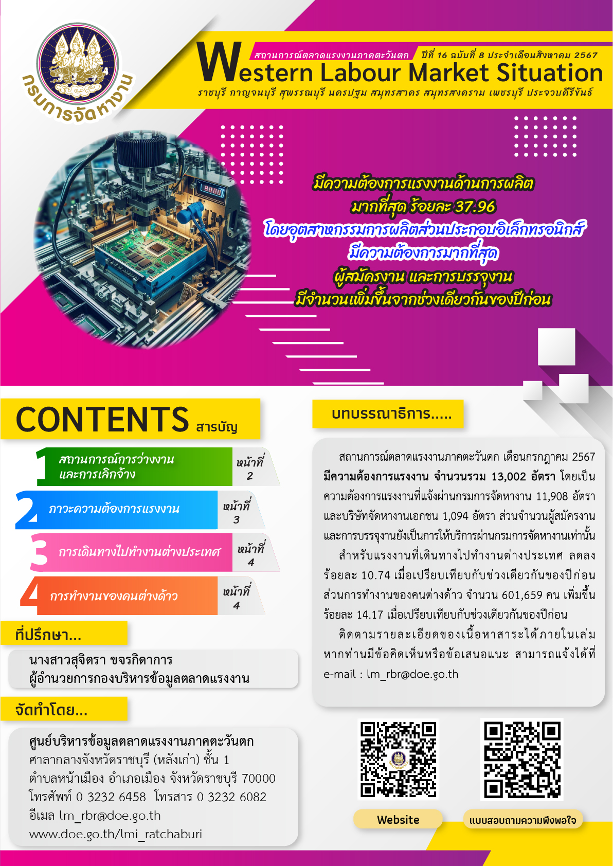 สถานการณ์ตลาดแรงงานภาคตะวันตก ประจำเดือนสิงหาคม 2567