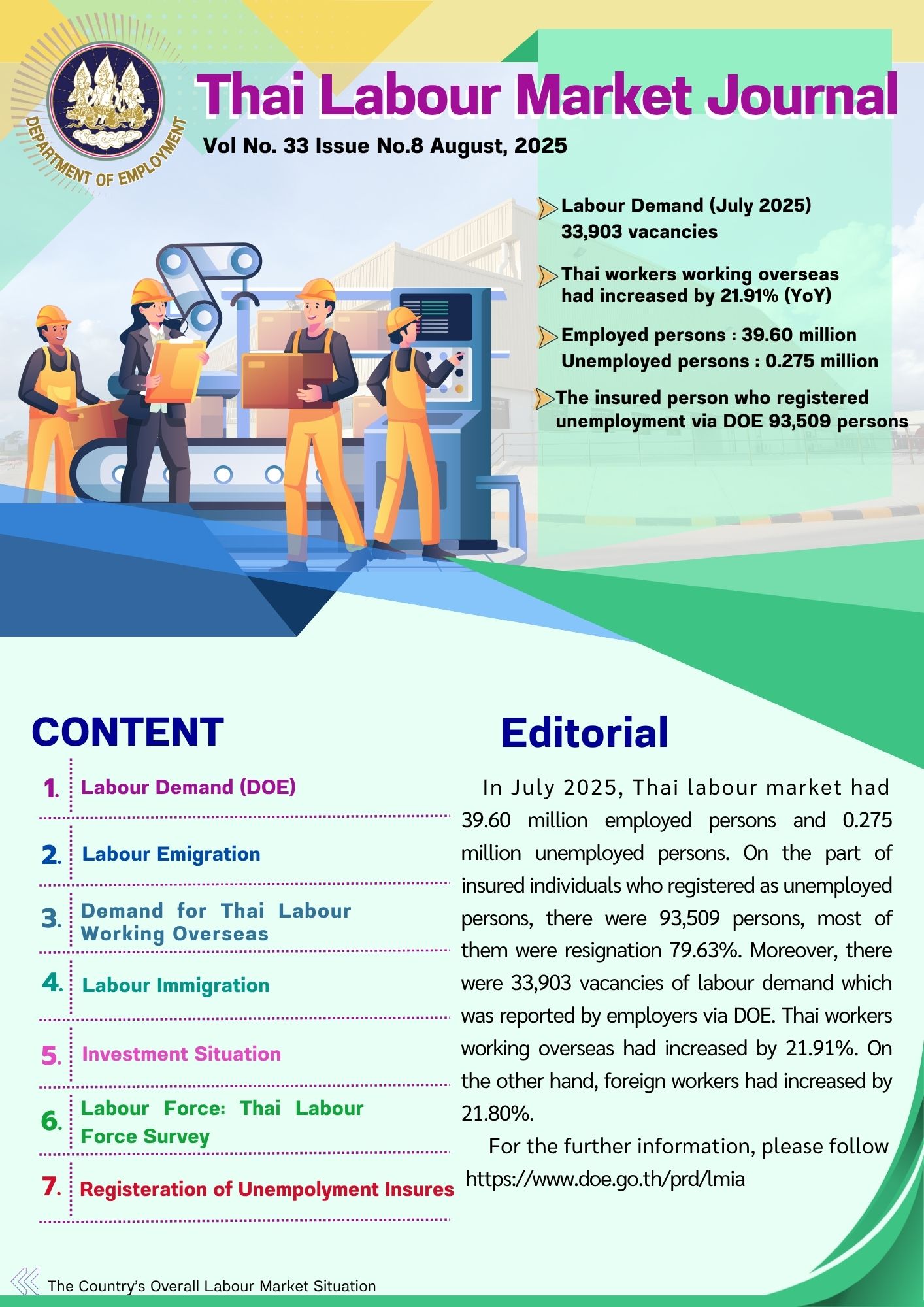 Thai Labour Market Journal (August 2025)