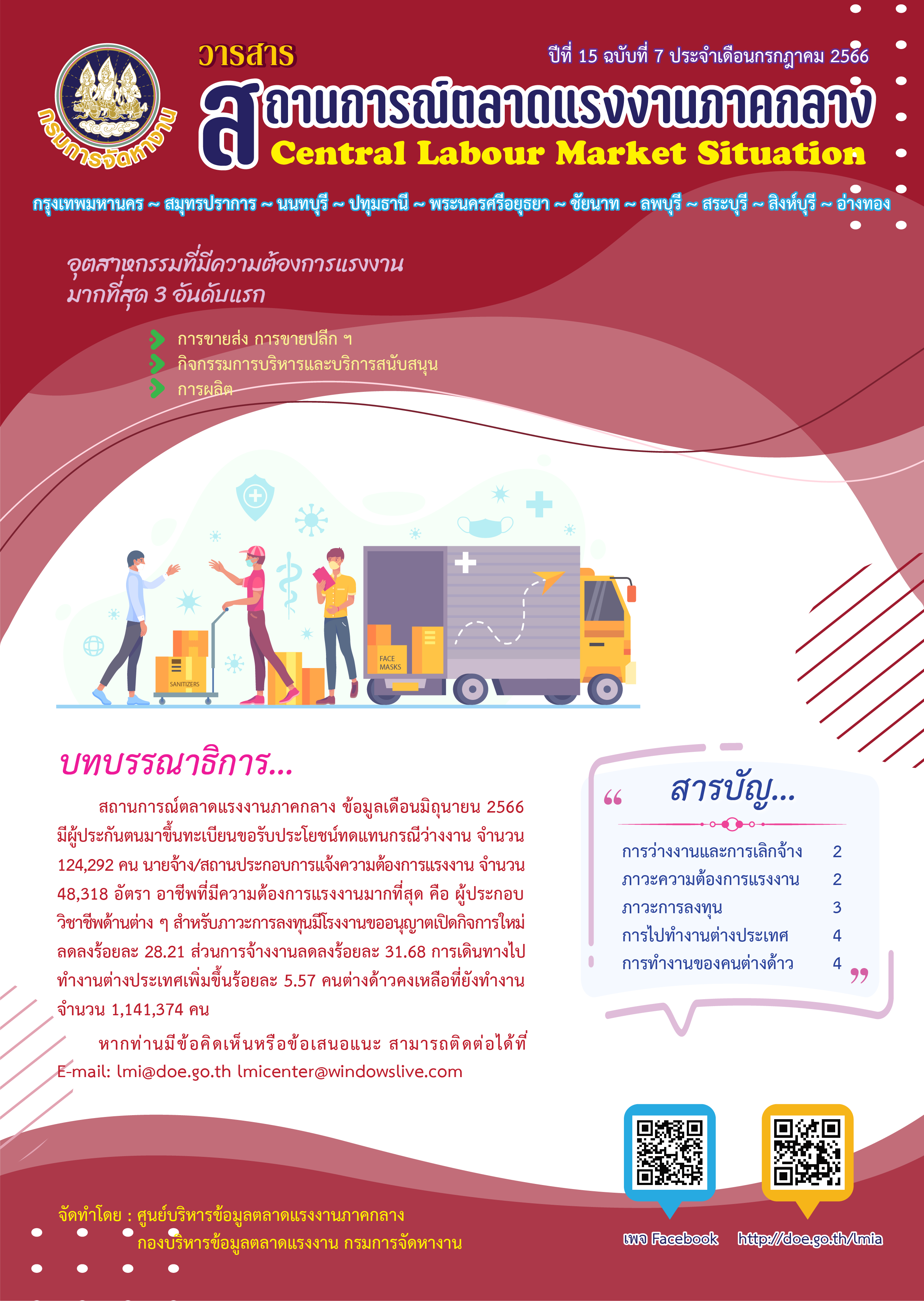 วารสารสถานการณ์ตลาดแรงงานภาคกลาง ประจำเดือนกรกฎาคม 2566