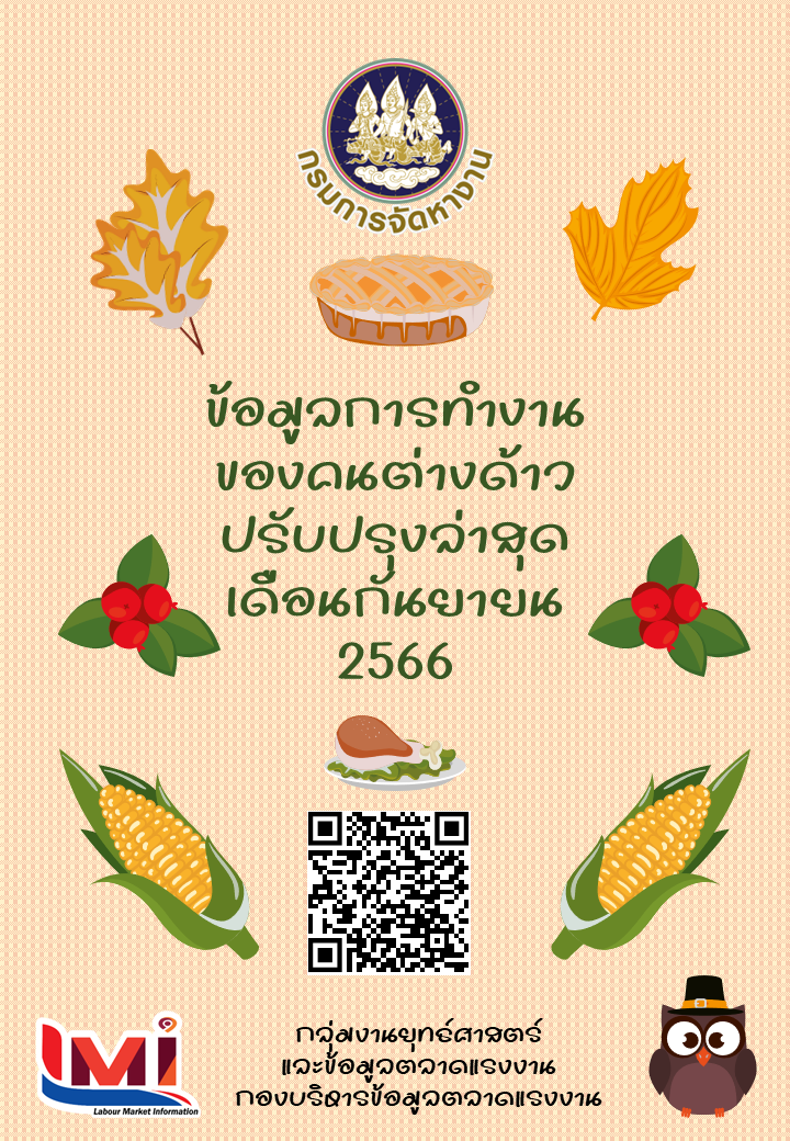 ข้อมูลการทำงานของคนต่างด้าว เดือนกันยายน 2566