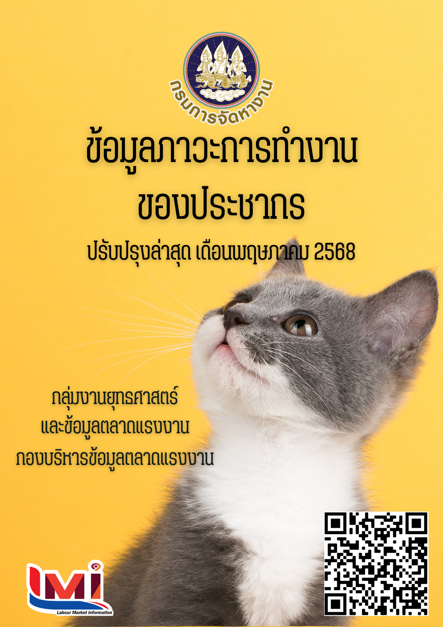 ข้อมูลภาวะการทำงานของประชากร เดือนพฤษภาคม 2568