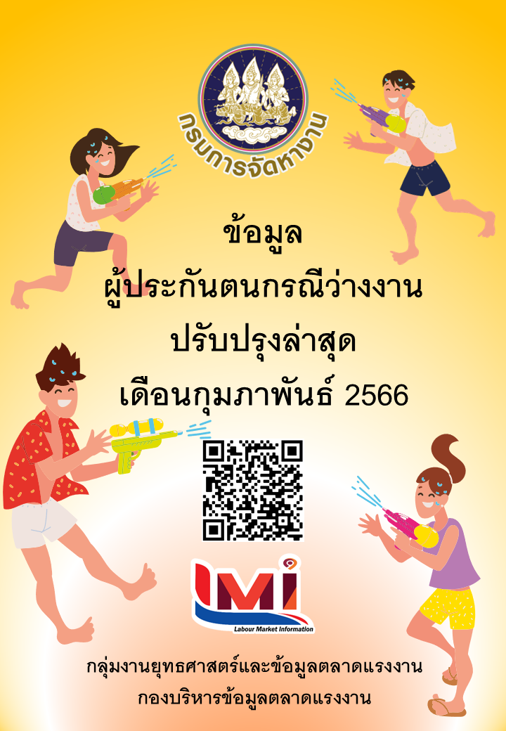 ข้อมูลผู้ประกันตน กรณีว่างงาน เดือนกุมภาพันธ์ 2566