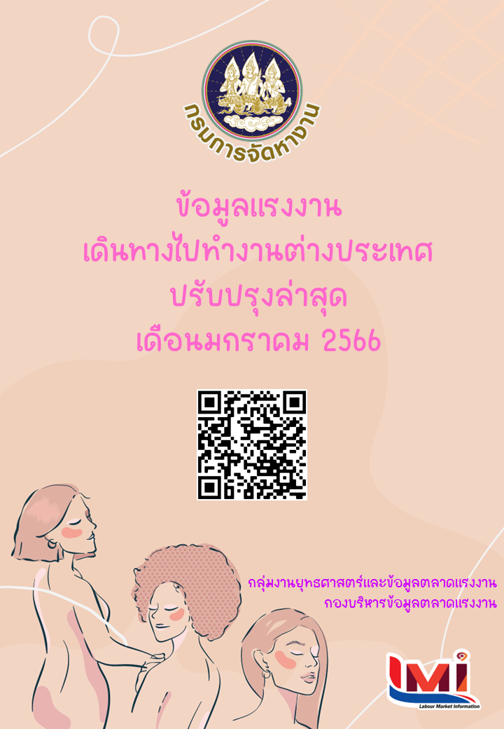 ข้อมูลกรมโรงงานอุตสาหกรรม เดือนมกราคม 2566