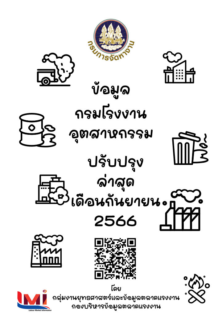 ข้อมูลกรมโรงงานอุตสาหกรรม เดือนกันยายน 2566