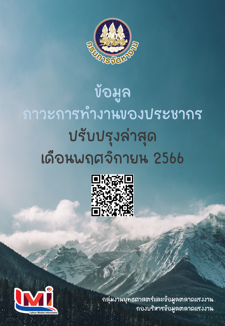 ข้อมูลภาวะการทำงานของประชากร เดือนพฤศจิกายน 2566