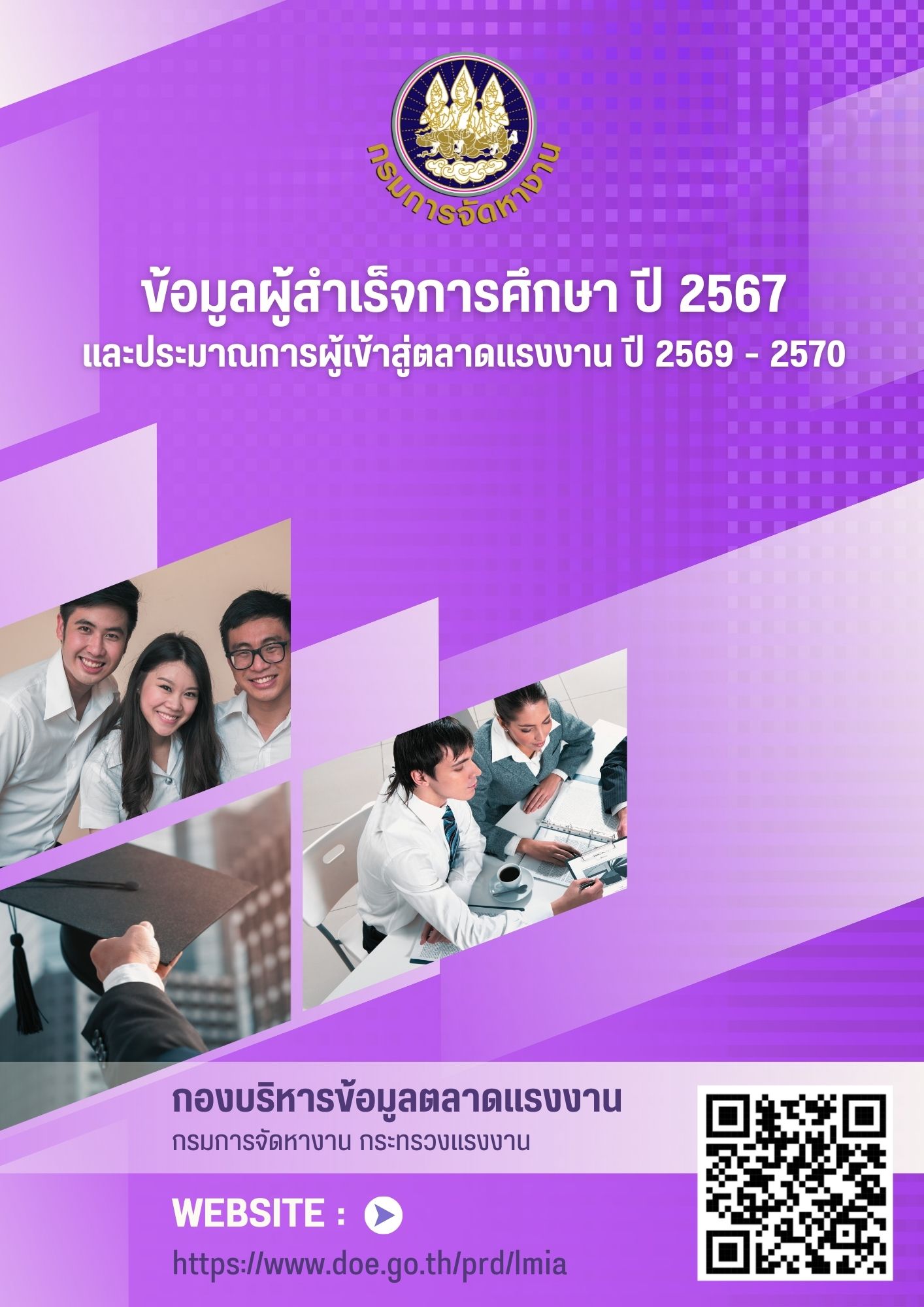 45.ข้อมูลผู้สำเร็จการศึกษาปี2567 และประมาณการผู้เข้าสู่ตลาดแรงงานปี 2569- ปี 2570