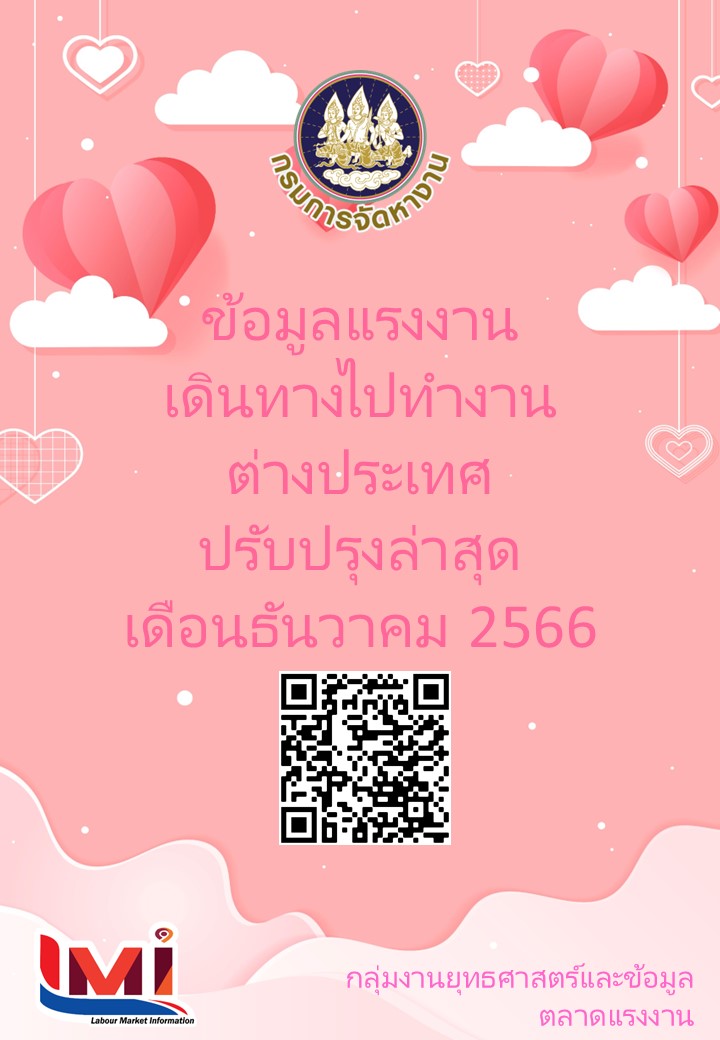 ข้อมูลแรงงานเดินทางไปทำงานต่างประเทศ ประจำเดือนธันวาคม 2566