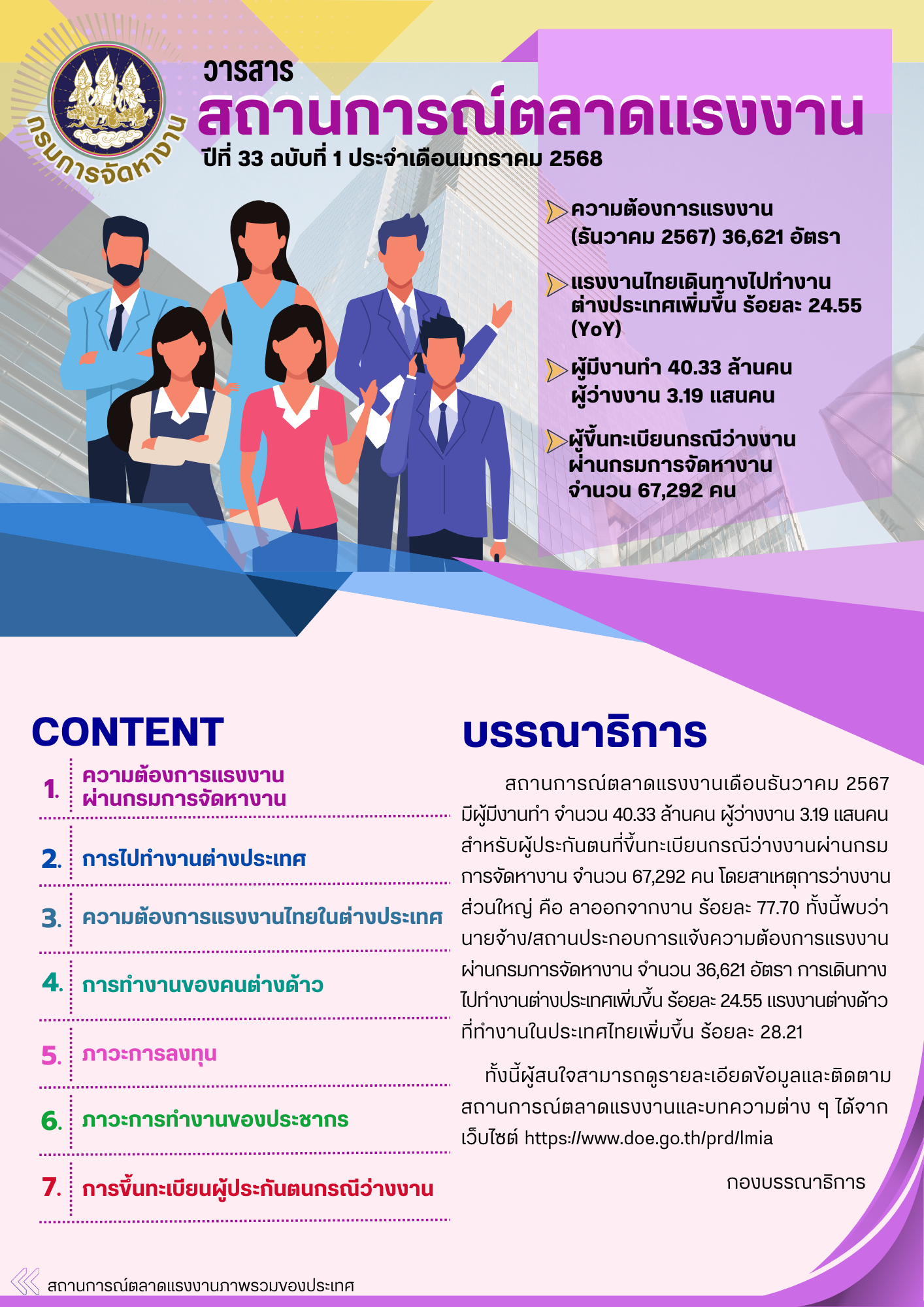 วารสารสถานการณ์ตลาดแรงงานประจำเดือนมกราคม 2568