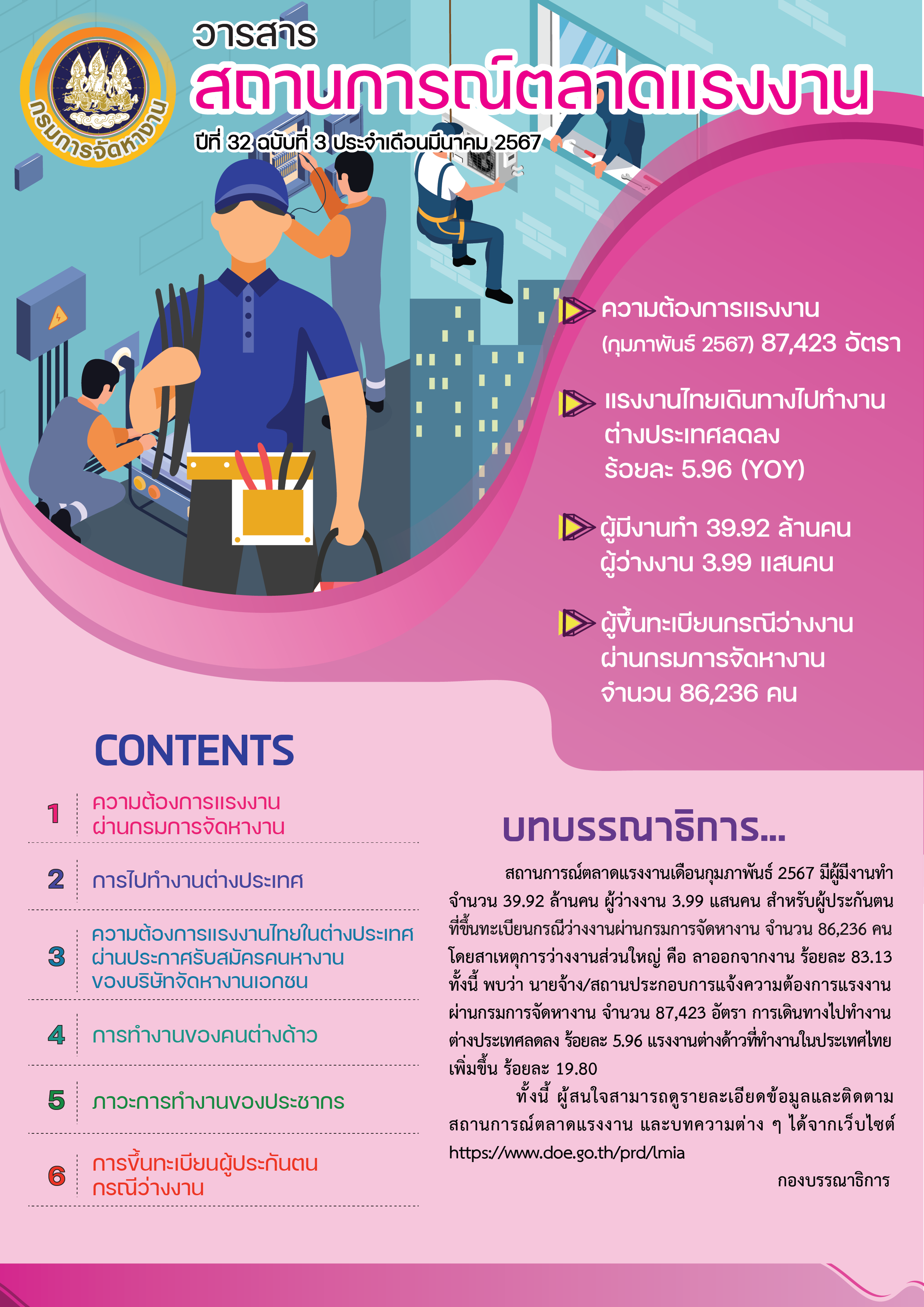 วารสารสถานการณ์ตลาดแรงงานประจำเดือนมีนาคม 2567