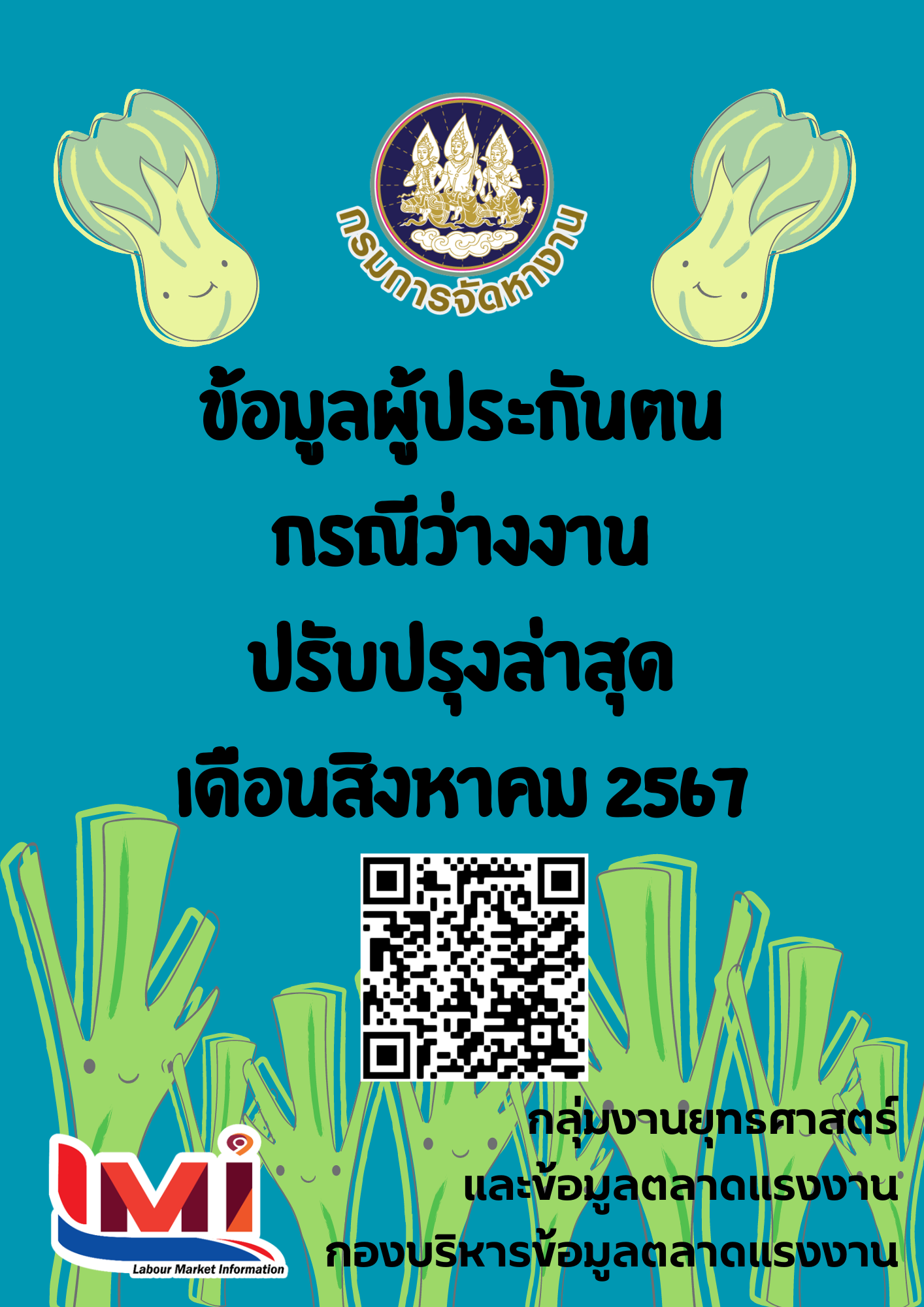ข้อมูลผู้ประกันตน กรณีว่างงาน เดือนสิงหาคม 2567