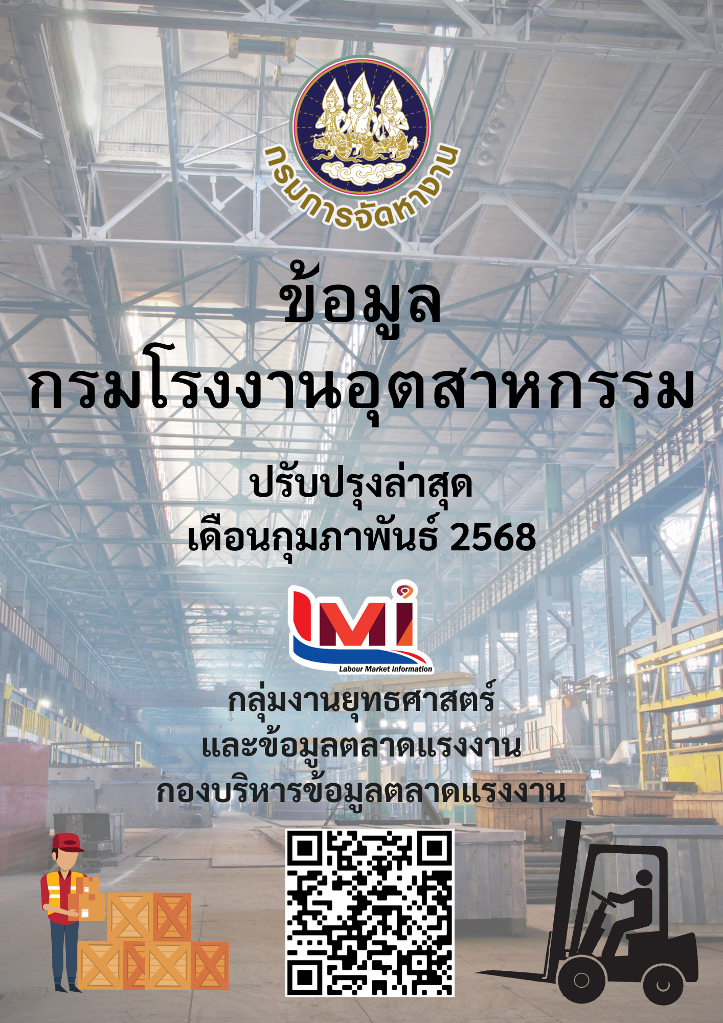 ข้อมูลกรมโรงงานอุตสาหกรรม เดือนกุมภาพันธ์ 2568