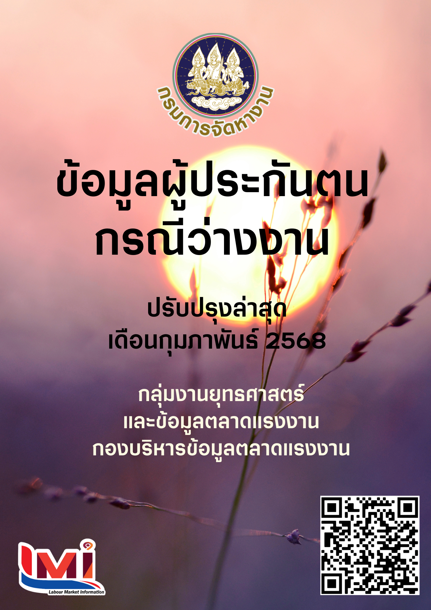 ข้อมูลผู้ประกันตน กรณีว่างงาน เดือนกุมภาพันธ์ 2568