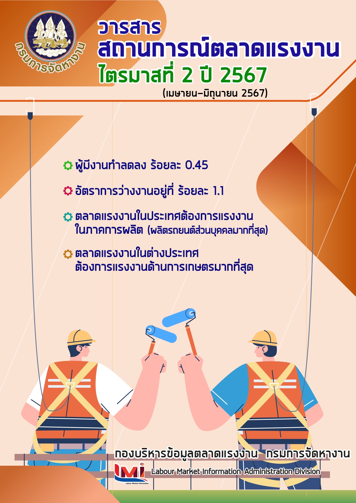 วารสารสถานการณ์ตลาดแรงงานไตรมาสที่ 2/2567