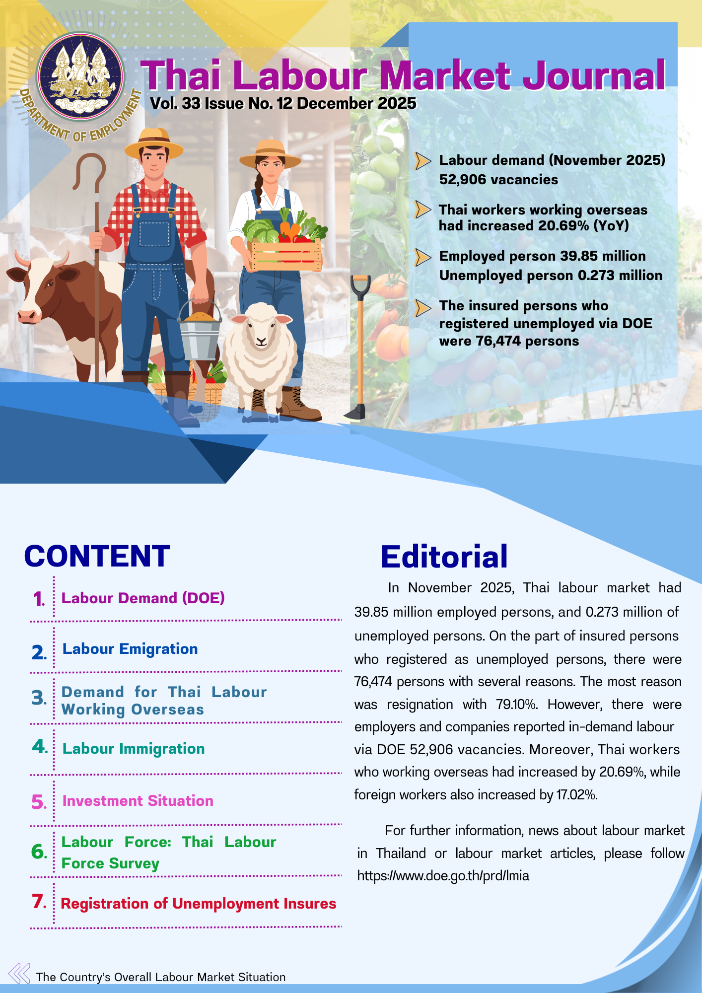 Thai Labour Market Journal (December 2025)