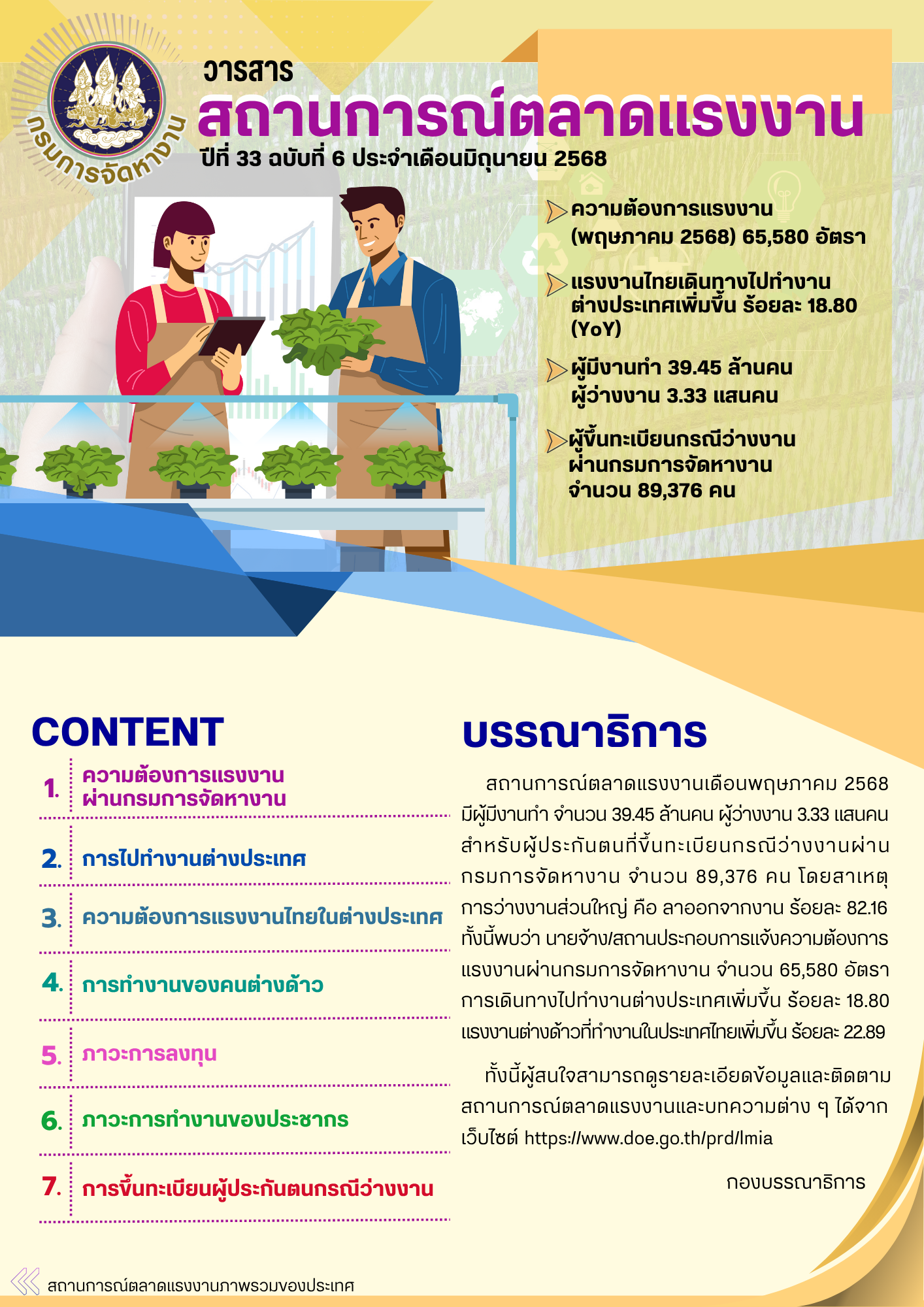 วารสารสถานการณ์ตลาดแรงงานประจำเดือนมิถุนายน 2568