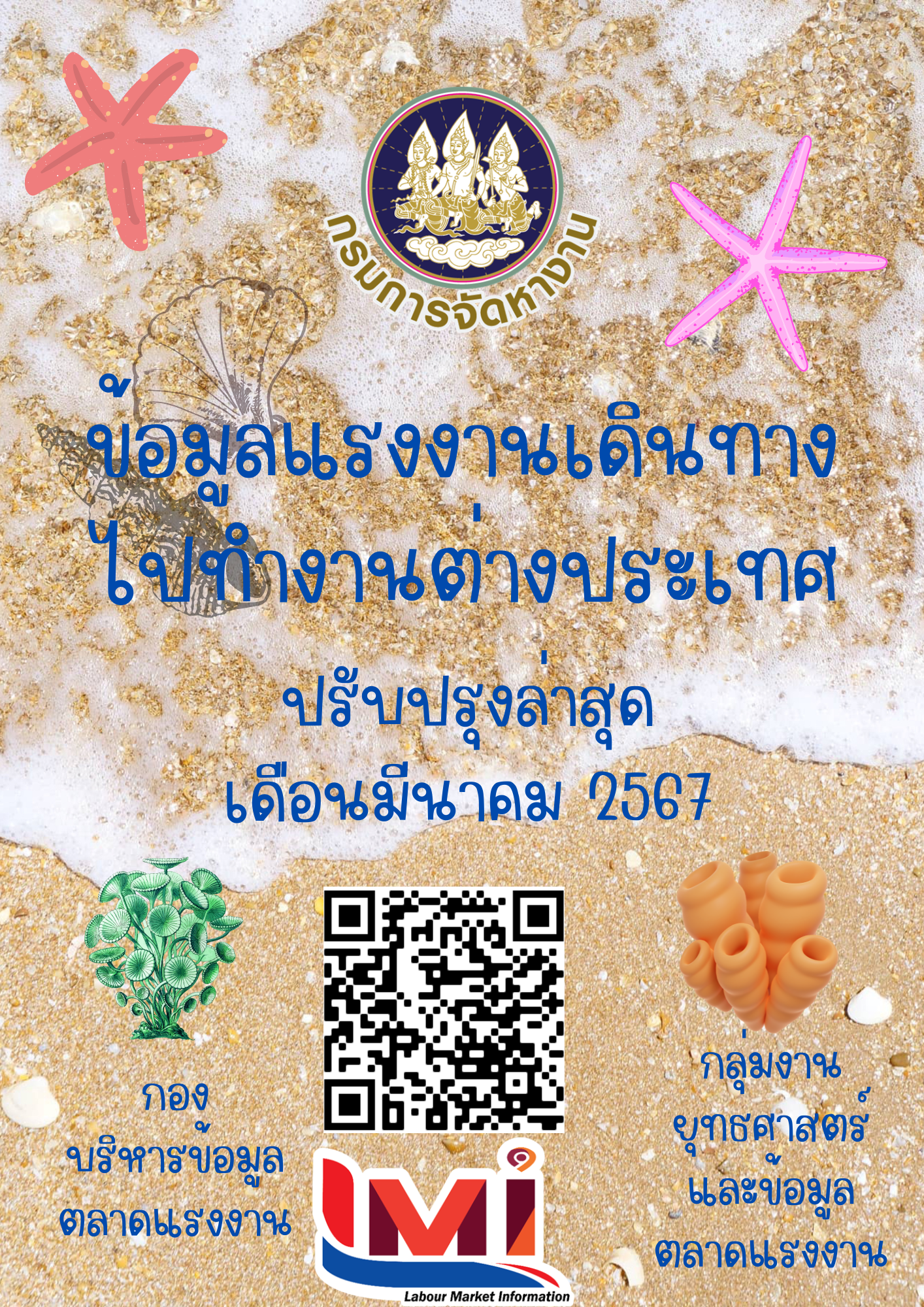 ข้อมูลแรงงานเดินทางไปทำงานต่างประเทศ ประจำเดือนมีนาคม 2567