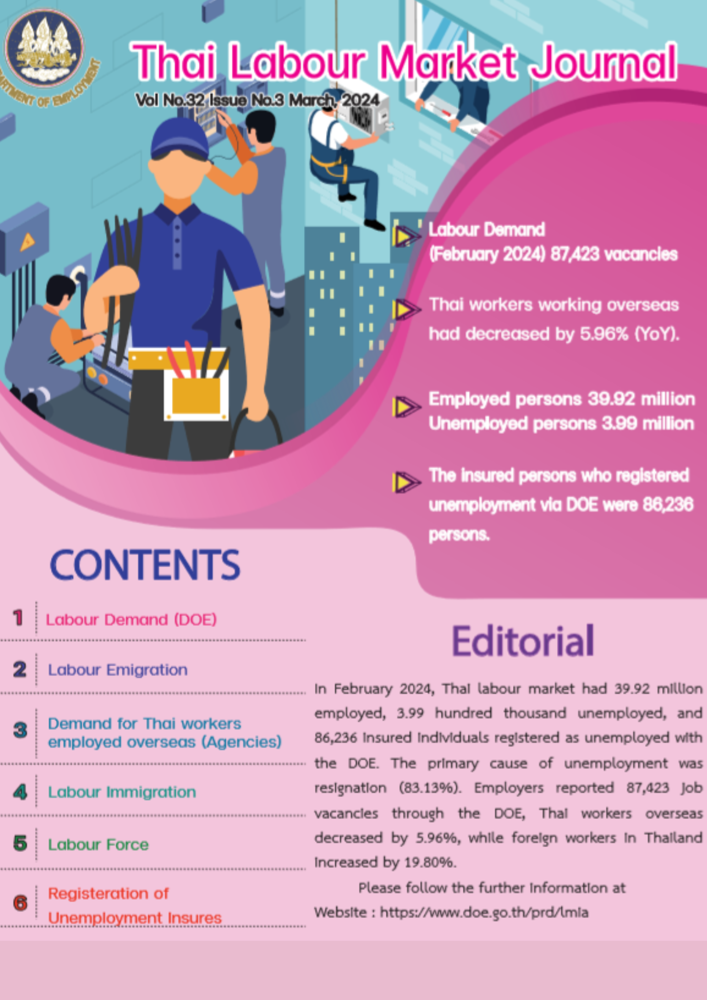 Thai Labour Market Journal (March 2024)