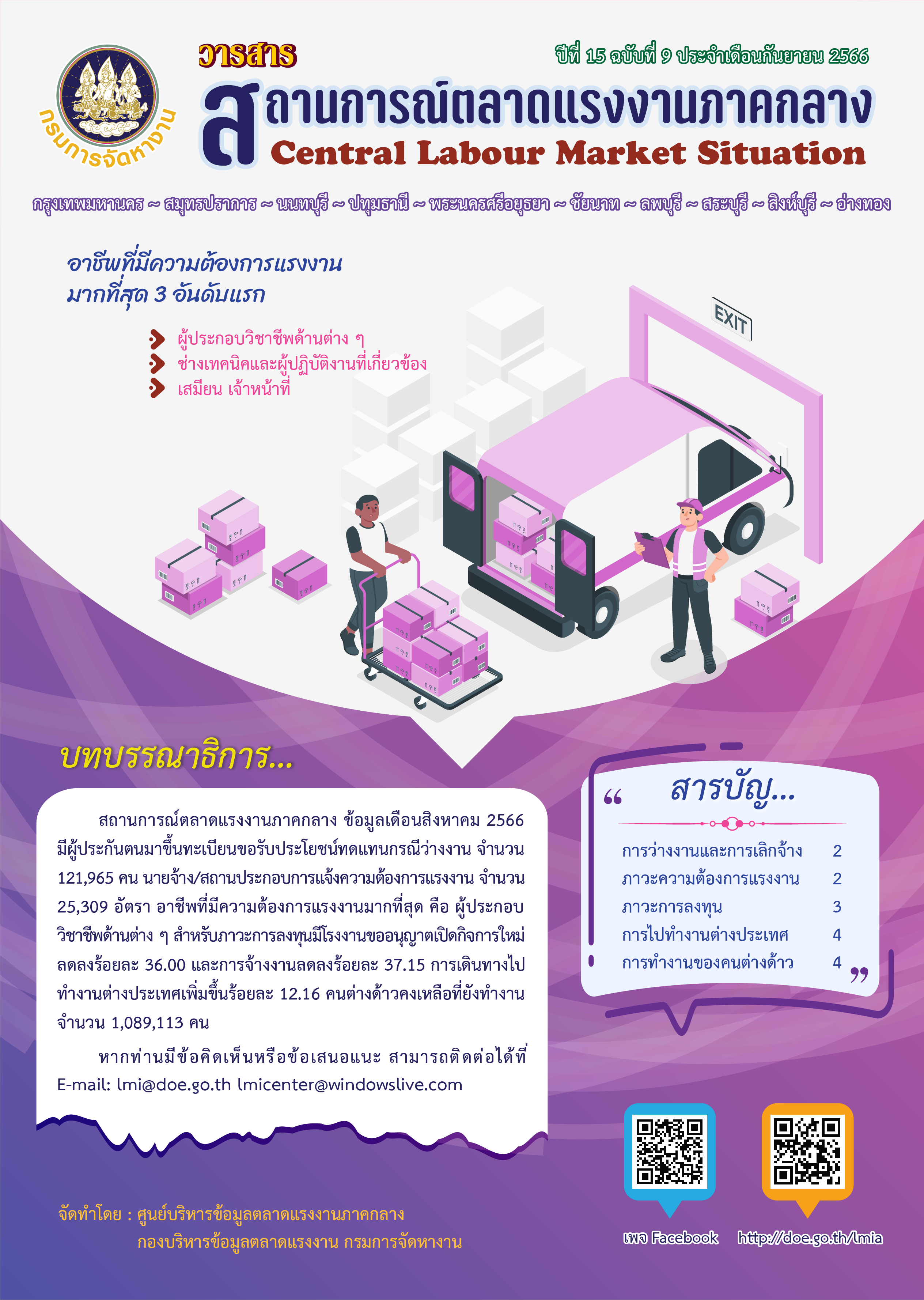 วารสารสถานการณ์ตลาดแรงงานภาคกลาง ประจำเดือนกันยายน 2566