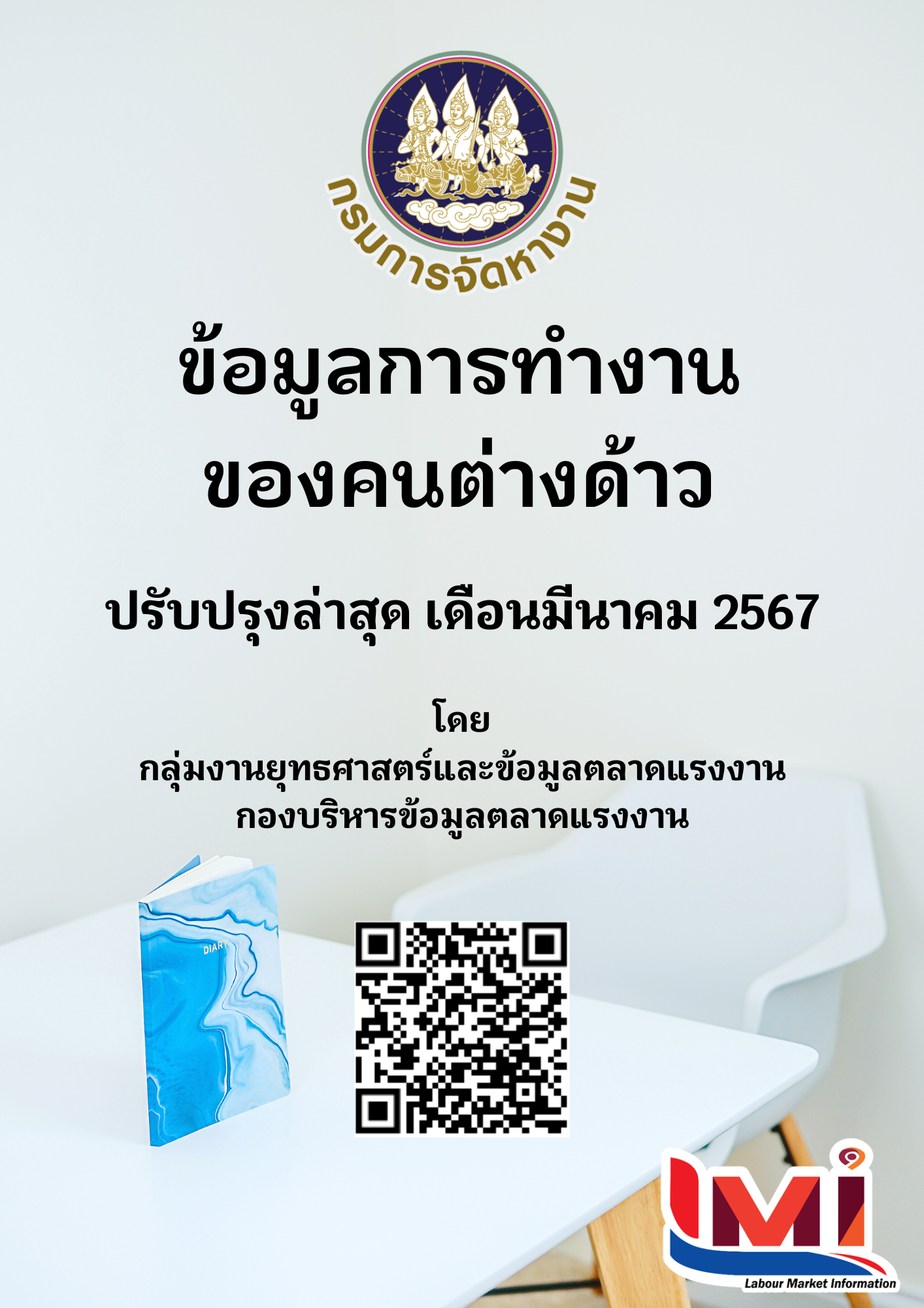 ข้อมูลการทำงานของคนต่างด้าว เดือนมีนาคม 2567