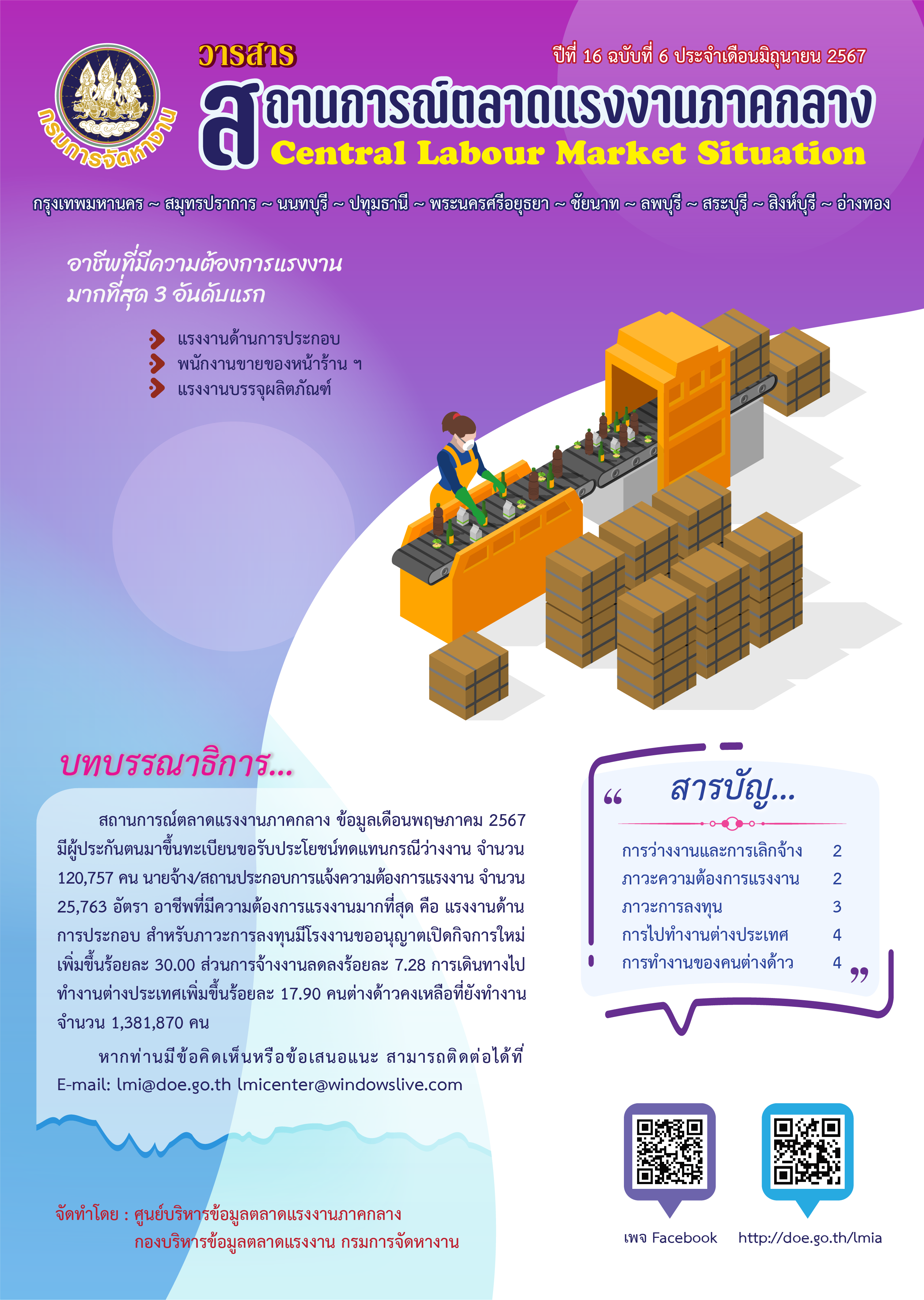 วารสารสถานการณ์ตลาดแรงงานภาคกลาง ประจำเดือนมิถุนายน 2567