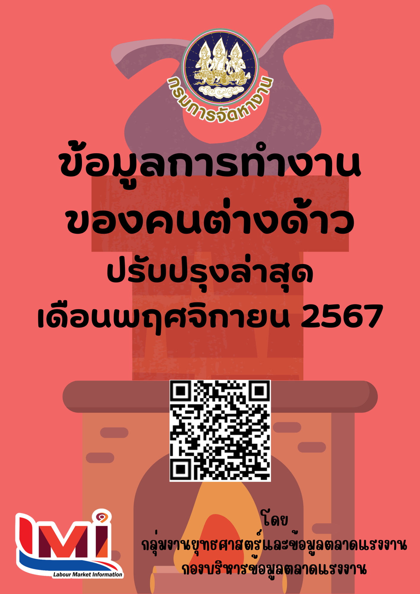 ข้อมูลการทำงานของคนต่างด้าว เดือนพฤศจิกายน 2567