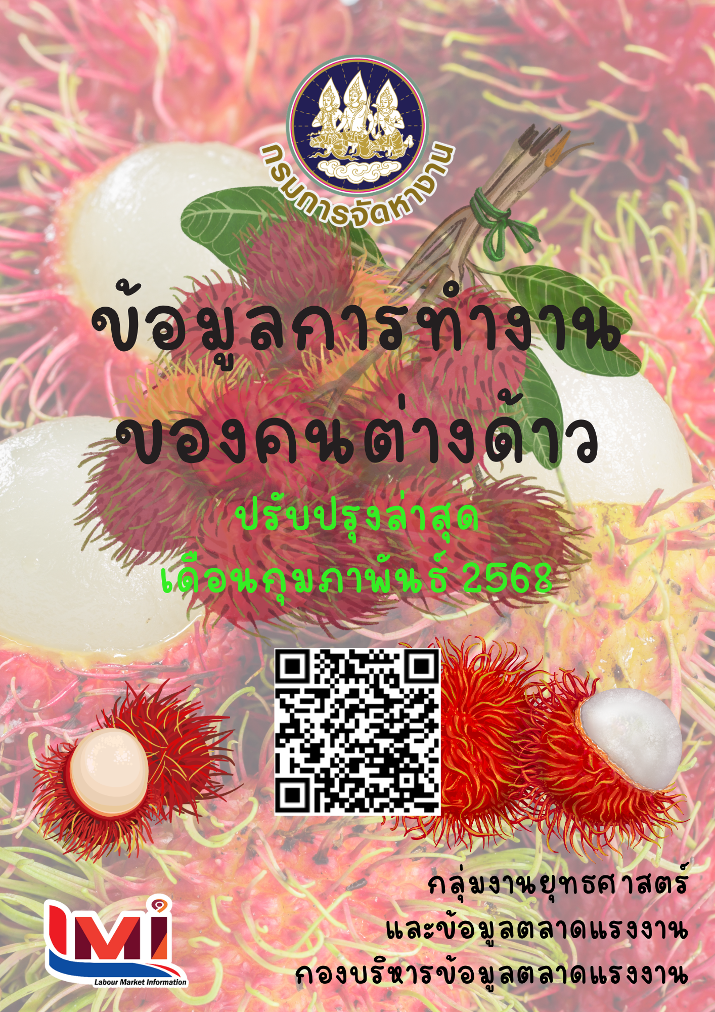 ข้อมูลการทำงานของคนต่างด้าว เดือนกุมภาพันธ์ 2568