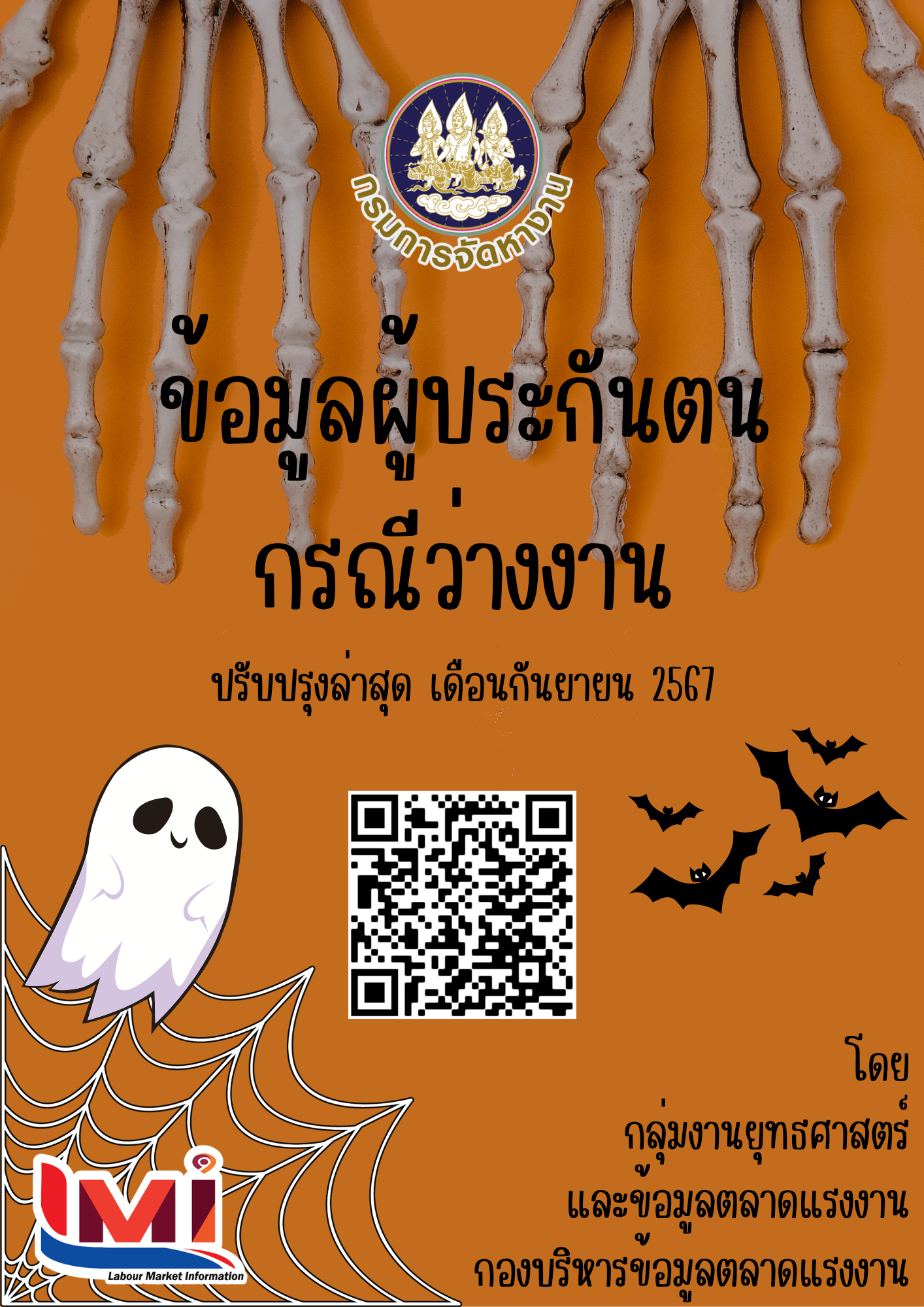 ข้อมูลผู้ประกันตน กรณีว่างงาน เดือนกันยายน 2567