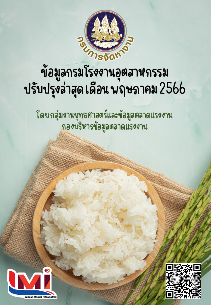 ข้อมูลกรมโรงงานอุตสาหกรรม เดือนพฤษภาคม 2566